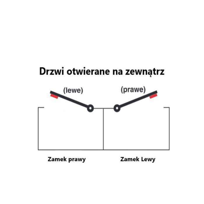 Konfigurator zamka GERDA TYTAN ZX PLUS | Oficjalny sklep