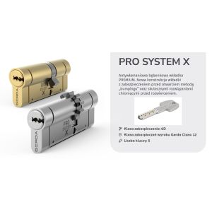 Konfigurator wkładek GERDA PRO SYSTEM X