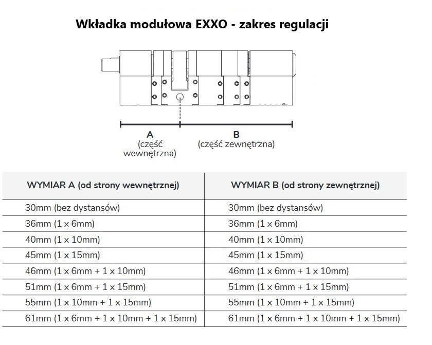 Extra Image