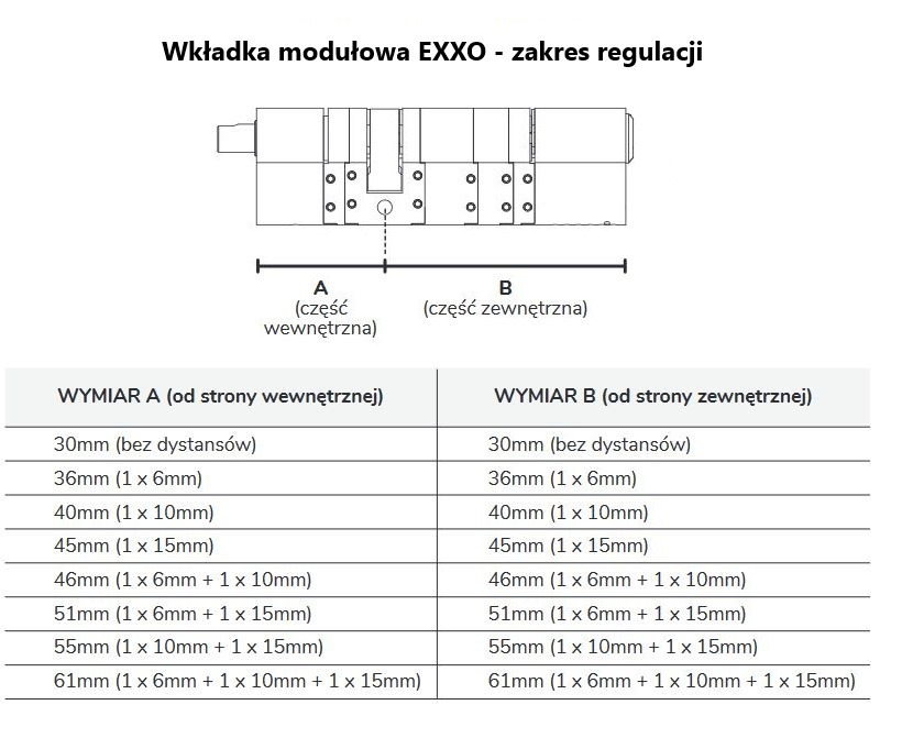 Extra Image