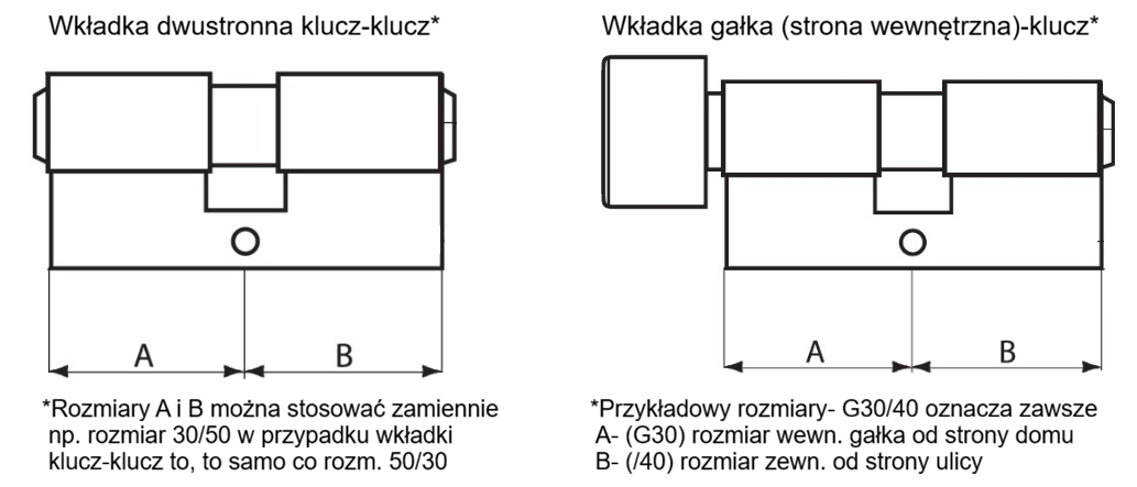Extra Image