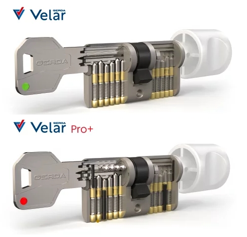 Poziom zabezpieczenia