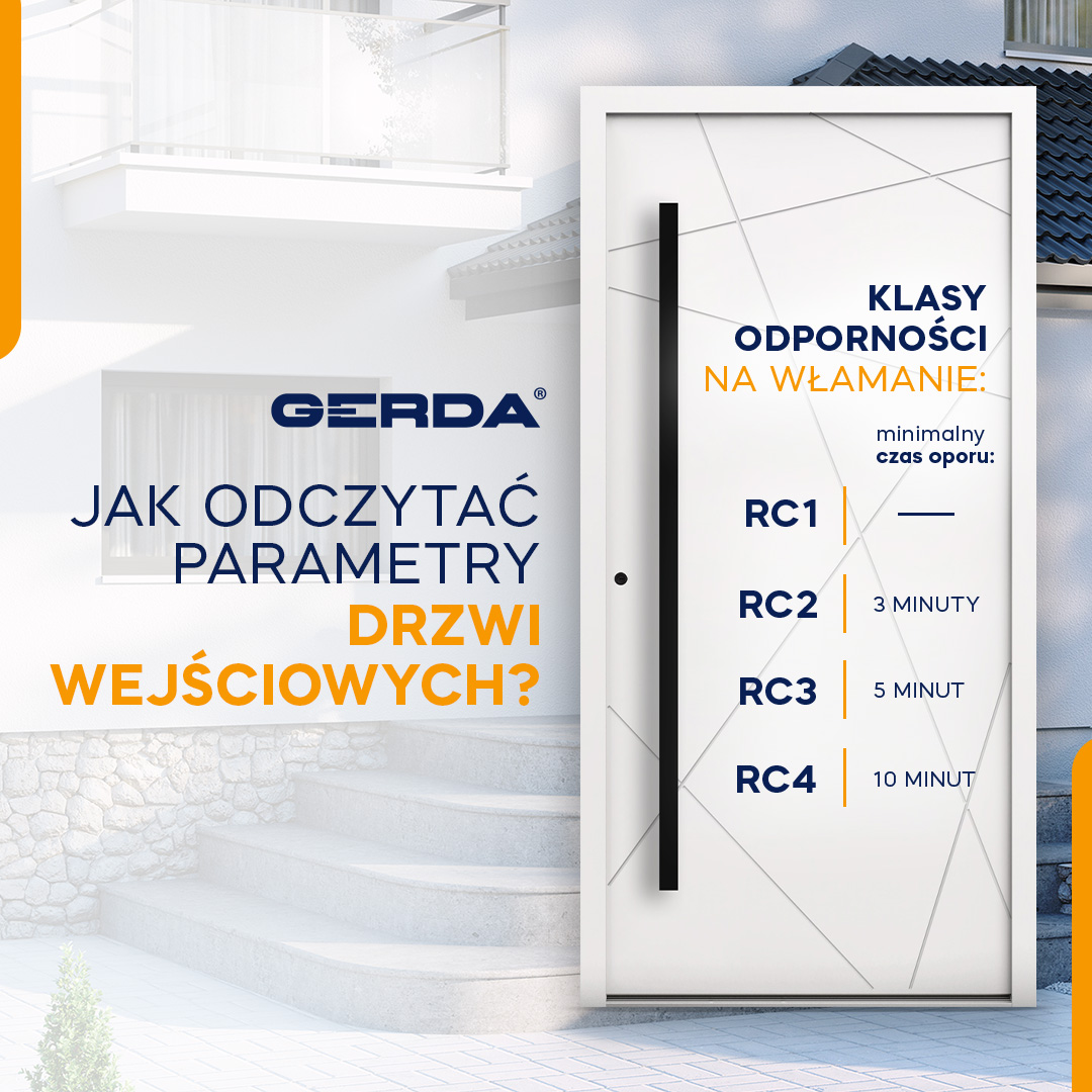 Klasy drzwi RC