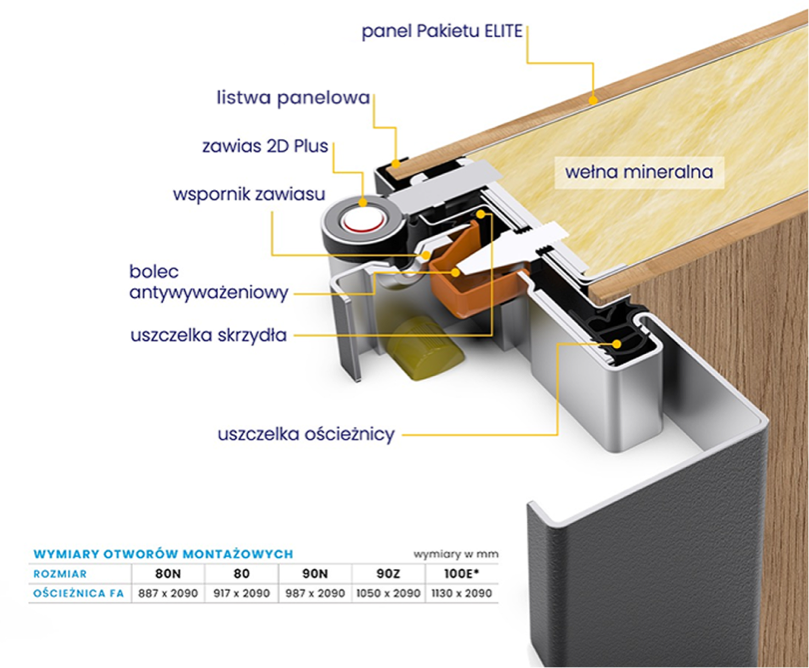 Ościeżnica narożna