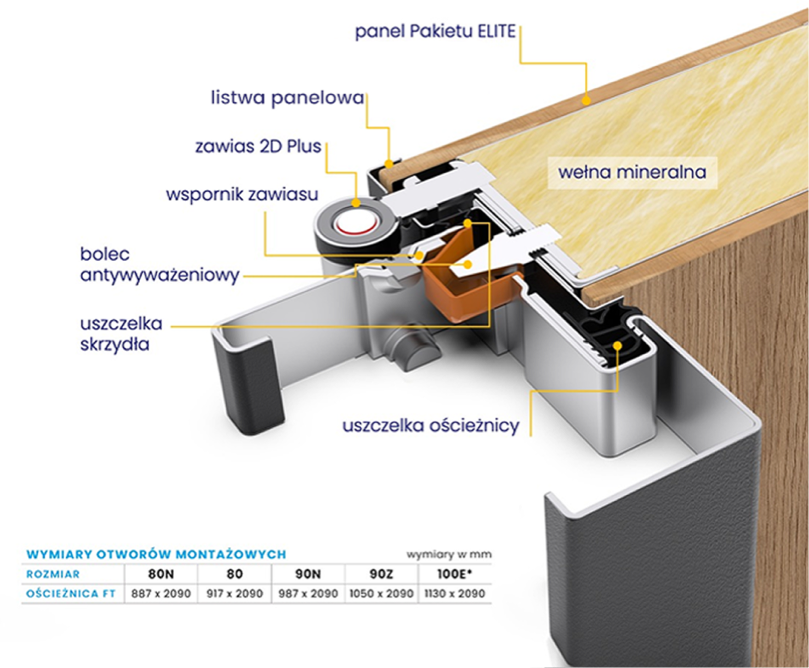Ościeżnica narożna