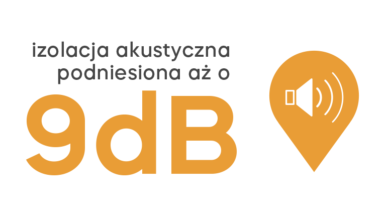 Dźwiękoszczelność